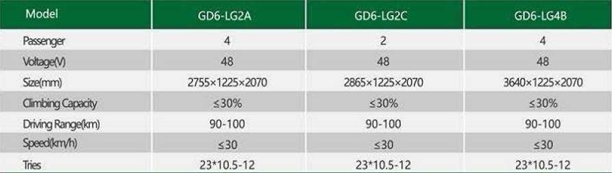 Golf Cart-LG Series-Specifications